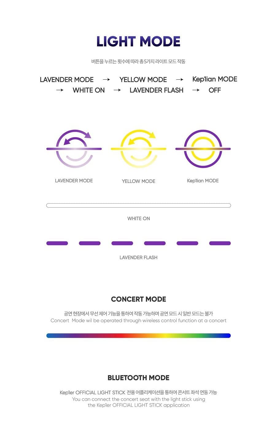 Amazon.co.jp: Kep1er OFFICIAL LIGHT STICK/ケプラー ペン